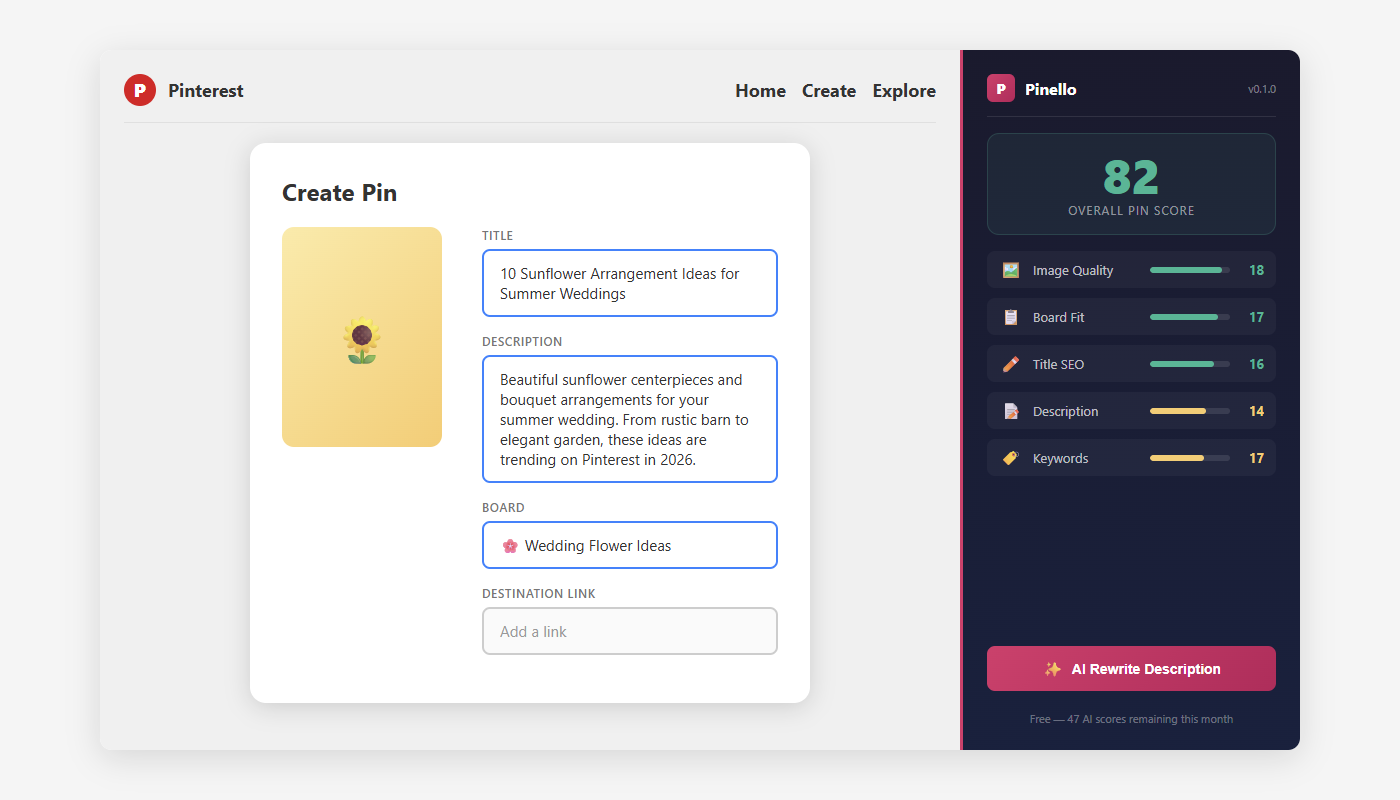 Pinello scoring panel showing real-time pin analysis inside Pinterest’s create modal
